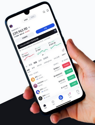 Swap Lotemax - Como o aplicativo Swap Lotemax aprimora sua negociação?